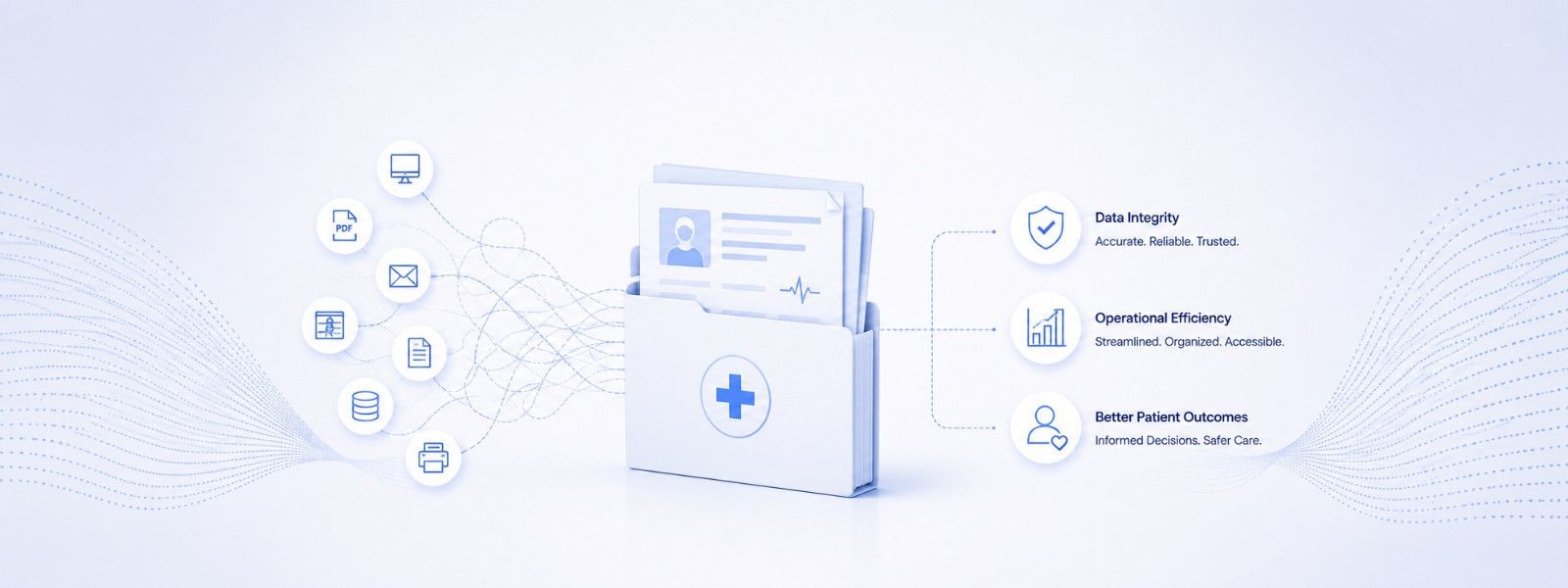 Scattered document, email, and database icons feeding into one patient folder, linked to data integrity, operational efficiency, and better patient outcomes